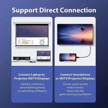 Vention USB-C to DisplayPort Converter Cable 4K30Hz 1.5m CGYBG