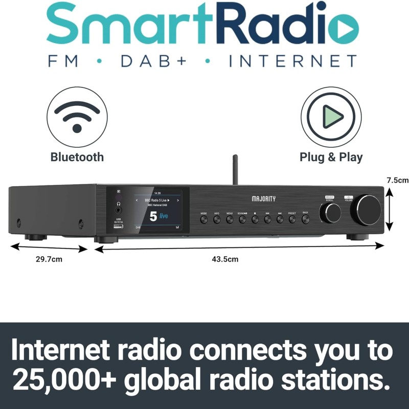 Majority FITZWILLIAM 2 Radio WiFi/BT/USB/FM/LineOut/Display Black
