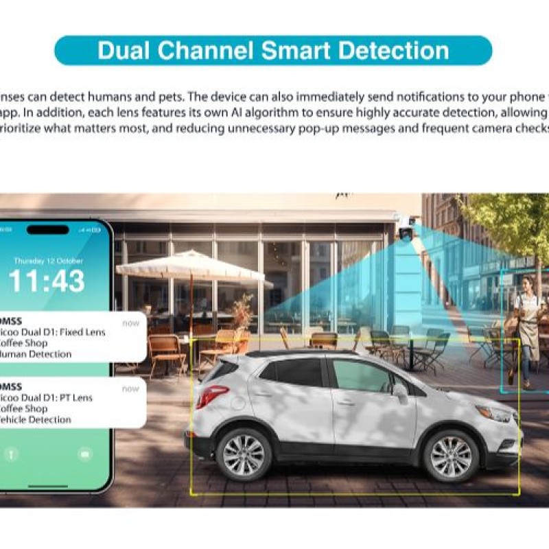 Dahua IP 3.0MP Wifi PT Dual Illumination Dual-Lens P3D-3F-PV