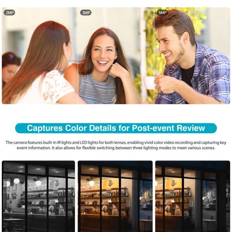 Dahua IP 5.0MP Wifi PT Dome Dual Illumination Dual Lens P5D-5F-PV