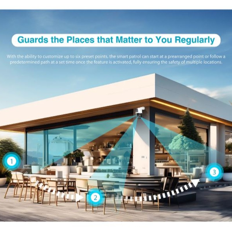 Dahua IP 3.0MP Wifi PT Dual Illumination Dual-Lens P3D-3F-PV