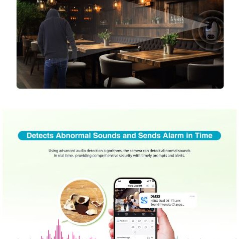 Dahua IP Indoor 3.0MP Wifi PT Dome Dual Lens H3D-3F