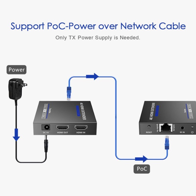 Lenkeng HDMI Extender over Ethernet 70M 4K POC IR Loop LKV565P
