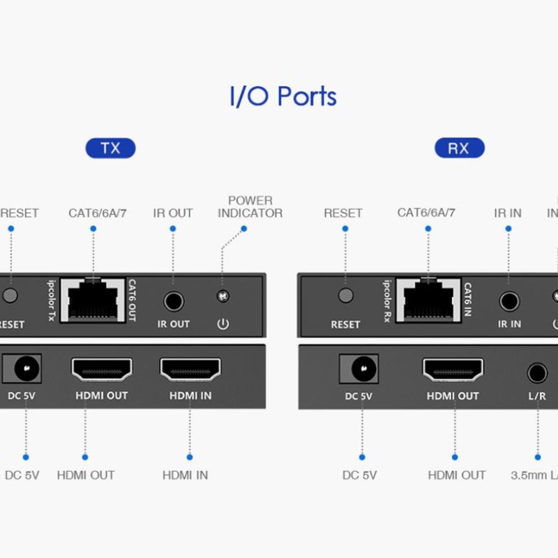 Lenkeng HDMI Extender over Ethernet 70M 4K POC IR Loop LKV565P