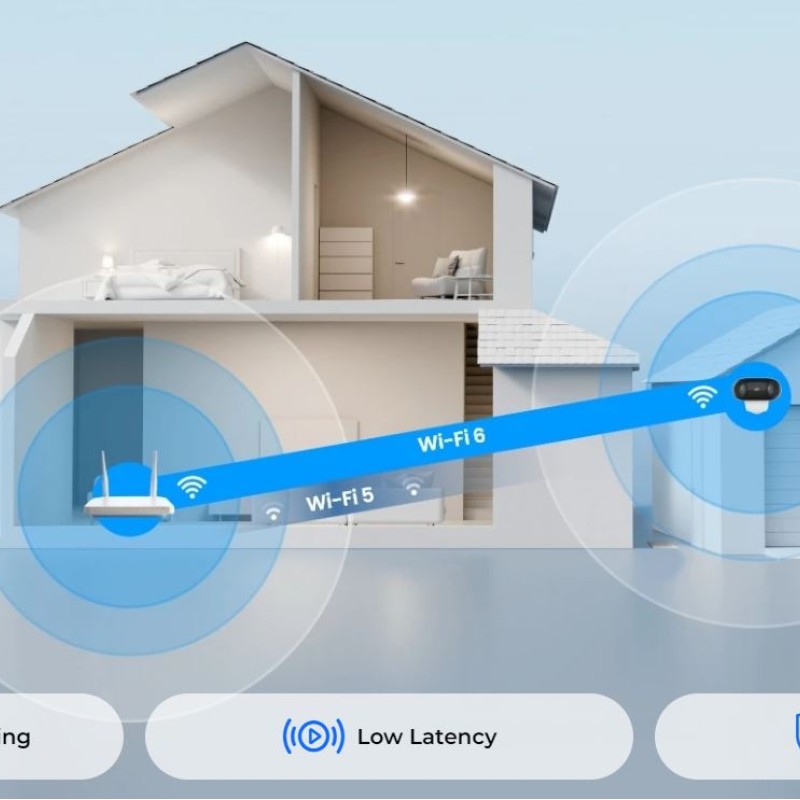 Reolink BP Outdoor Battery Camera 4K Argus 4 Pro (B740X)
