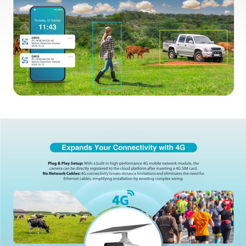 Dahua IP 4.0MP 4G 3.6mm Solar Power Network Camera HFW244IDG-4G-SP-B-0360B