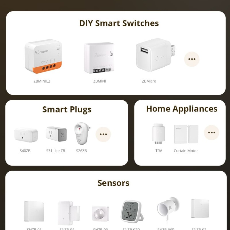 Sonoff Zigbee Bridge Hub Ultra