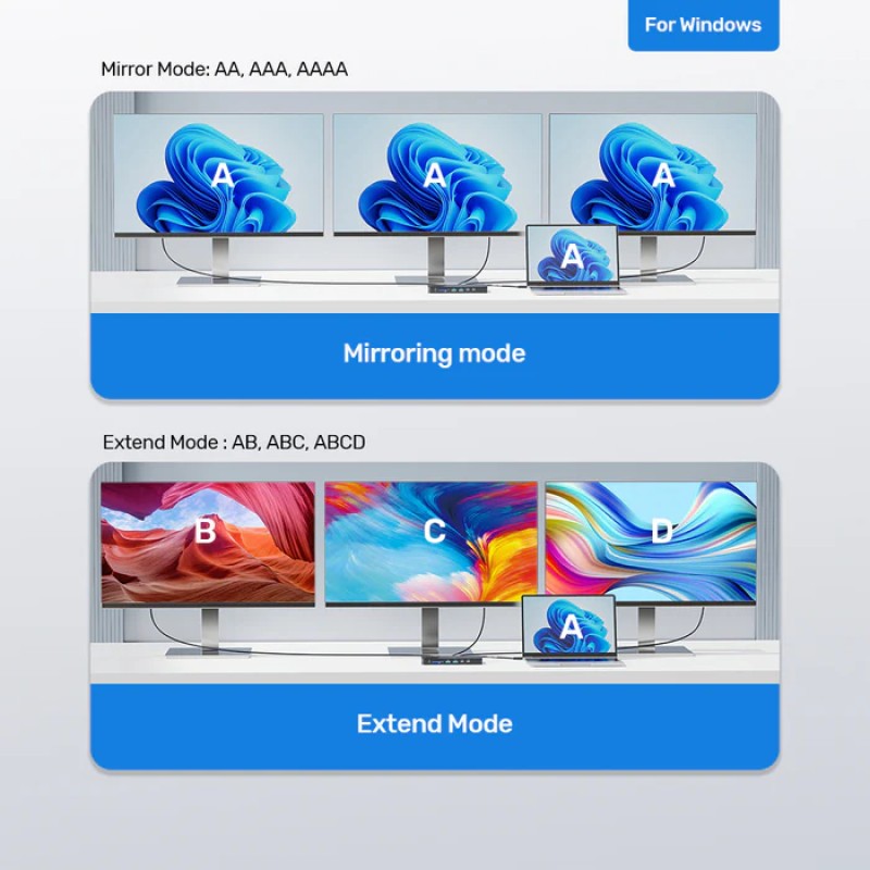 Unitek D1104A USB-C 13in1 8K Triple Display Docking Station USB3.2 & 2.5G Lan