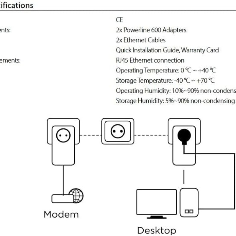 Strong Powerline Kit AV600 Passthrough 600Mbps UK POWERL600DUOUKV2