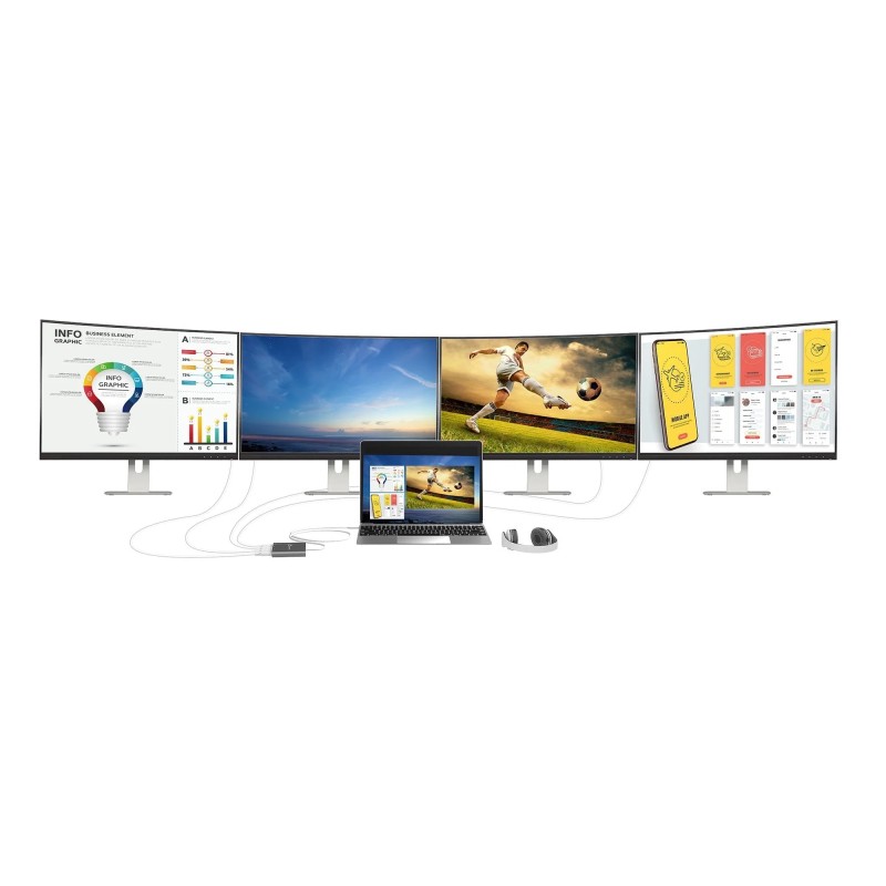 j5create Converter USB-C to 4-Port HDMI Multi-Monitor JCA366