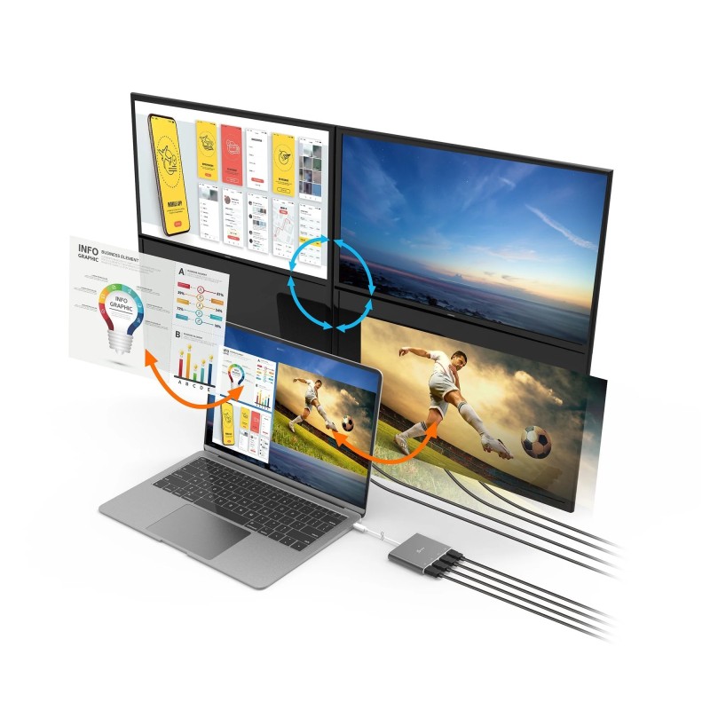 j5create Converter USB-C to 4-Port HDMI Multi-Monitor JCA366