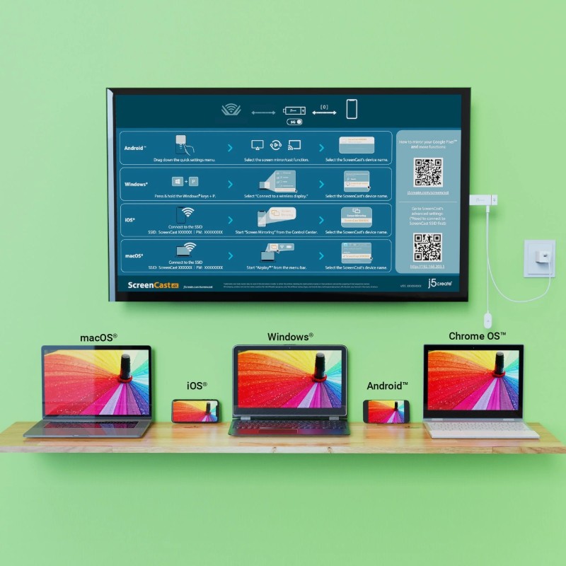 j5create JVAW76 Screencast Wireless 4K HDMI Display Adapter Miracast/AirPlay USB Powered 2.5 & 5.8 GHz