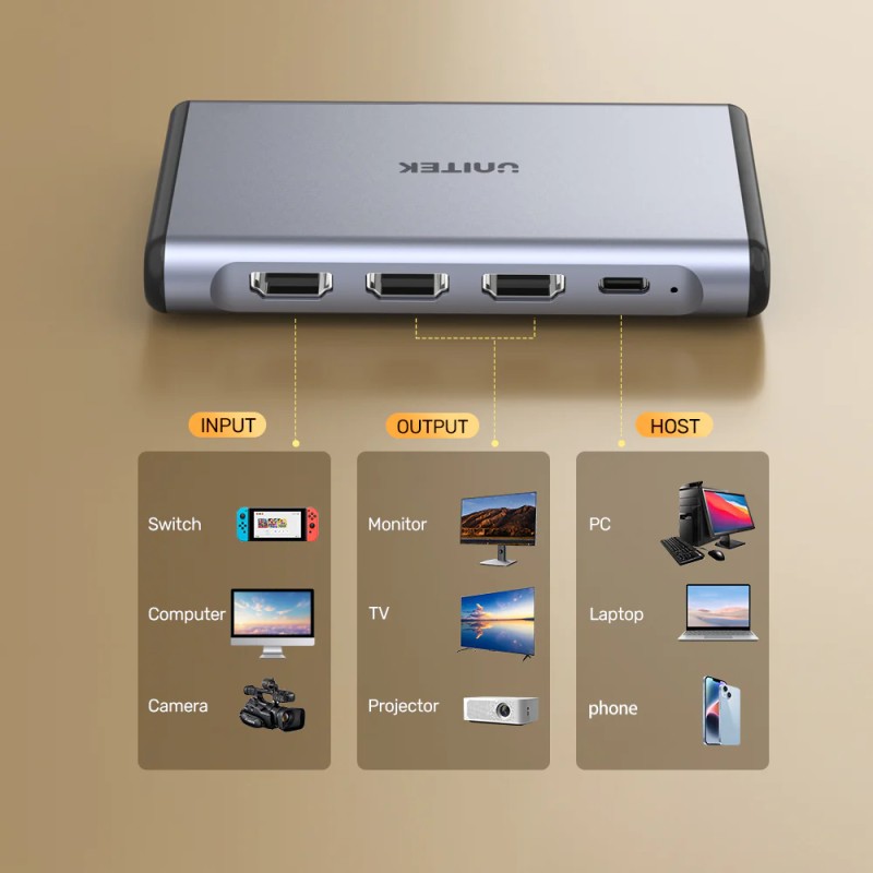 Unitek Capture Card 4K60Hz 3.5mm Audio & Dual HDMI Loop Out V1177A
