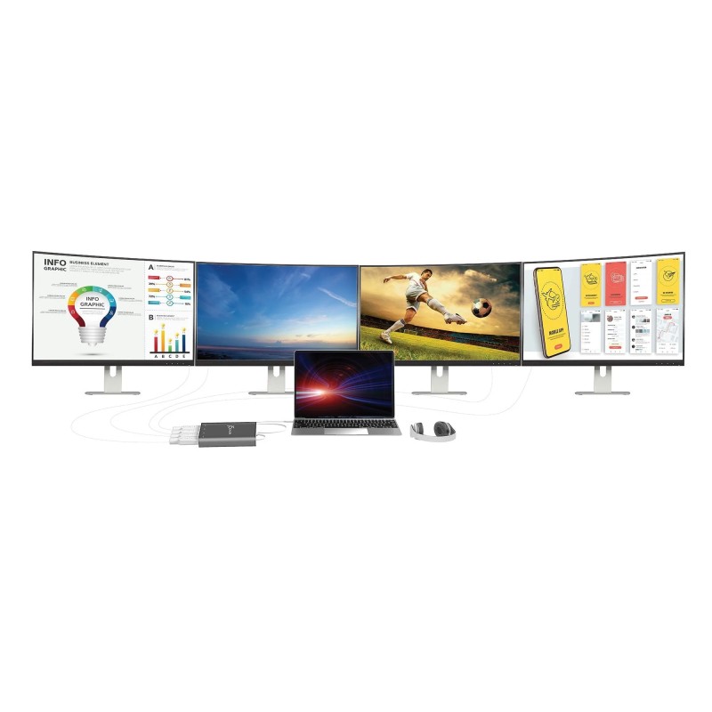 j5create Converter USB-C to 4-Port HDMI Multi-Monitor JCA366