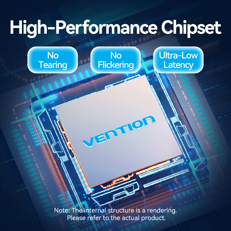 Vention ADCL0 Wireless 5GHz HDMI Transmitter & Receiver Kit 1080p up to 30m