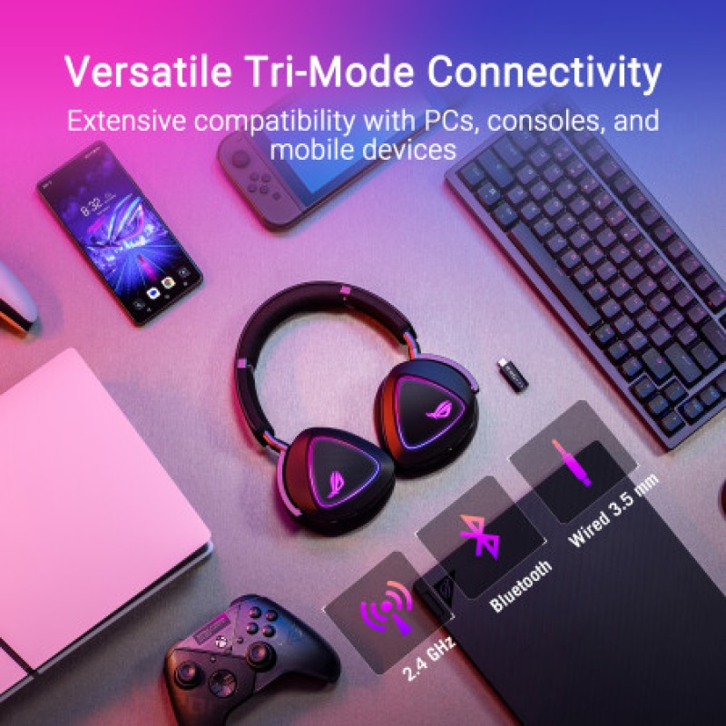 ASUS Gaming Headset Wireless Tri-Mode 2.4Ghz/Bluetooth/3.5mm A701 ROG DELTA II