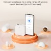 Meross Homekit Smart Wi-Fi Hub MSH450MA(EU)