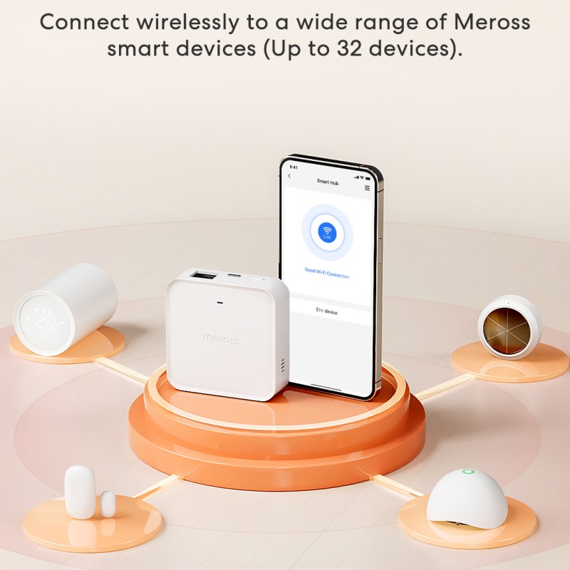 Meross Homekit Smart Wi-Fi Hub MSH450MA(EU)