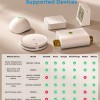 Meross Homekit Smart Wi-Fi Hub MSH450MA(EU)