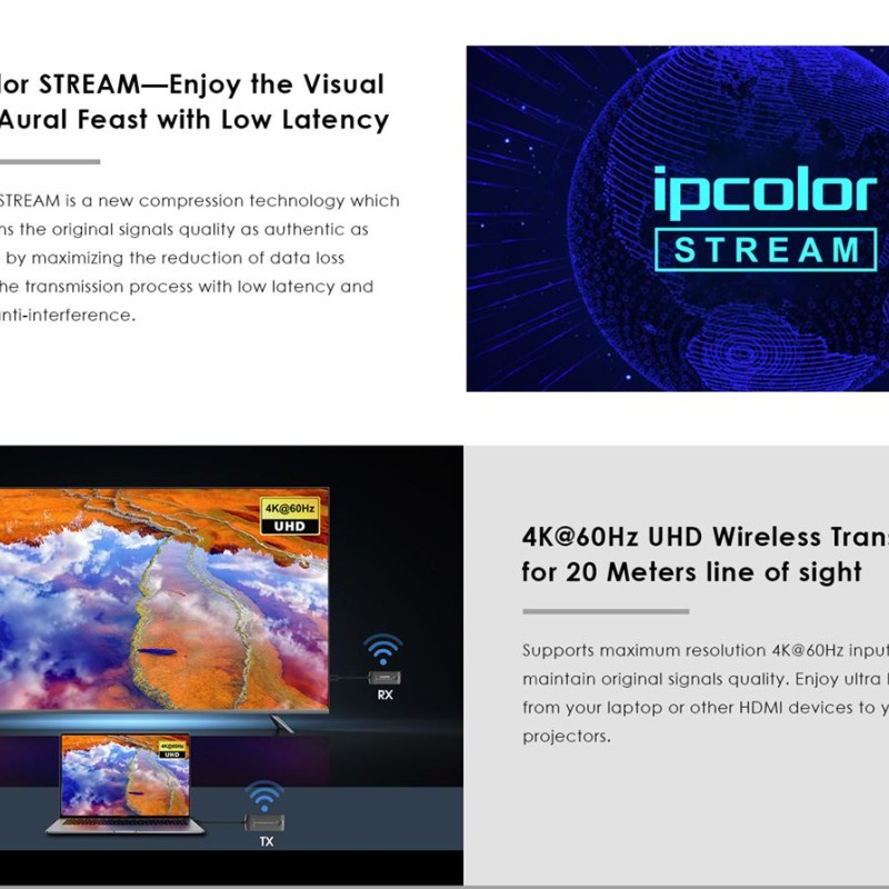 Lenkeng LKV488-V2.0 Wireless HDMI Mini Transmitter & Receiver Kit 4K60Hz