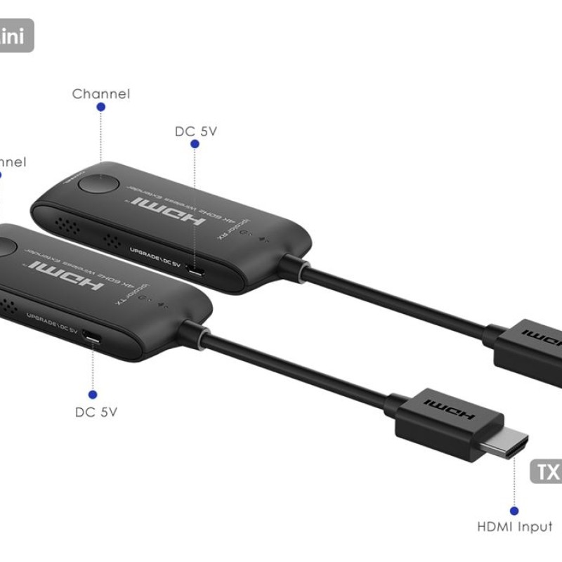 Lenkeng LKV488-V2.0 Wireless HDMI Mini Transmitter & Receiver Kit 4K60Hz