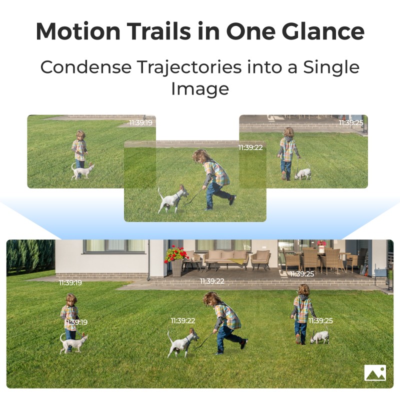 Reolink POE IP Bullet Camera 16MP (Duo 3 PoE) Duo P750