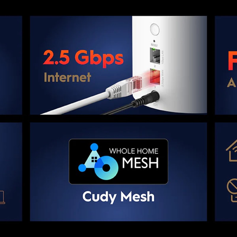 Cudy Mesh AX3000 Dual Band 2.5GbE Wi-Fi 6 2-Pack M3000