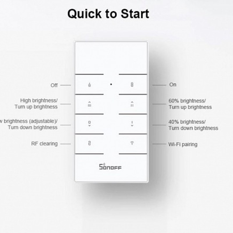 Sonoff D1 Smart Dimmer Switch with Remote Control