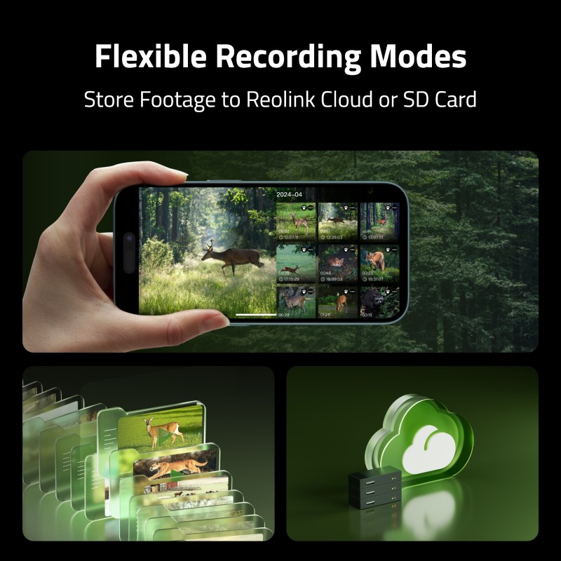 Reolink Camovue Talon Pro S130 4K 4G Wildlife Battery Solar Camera (with Lithium Battery included)