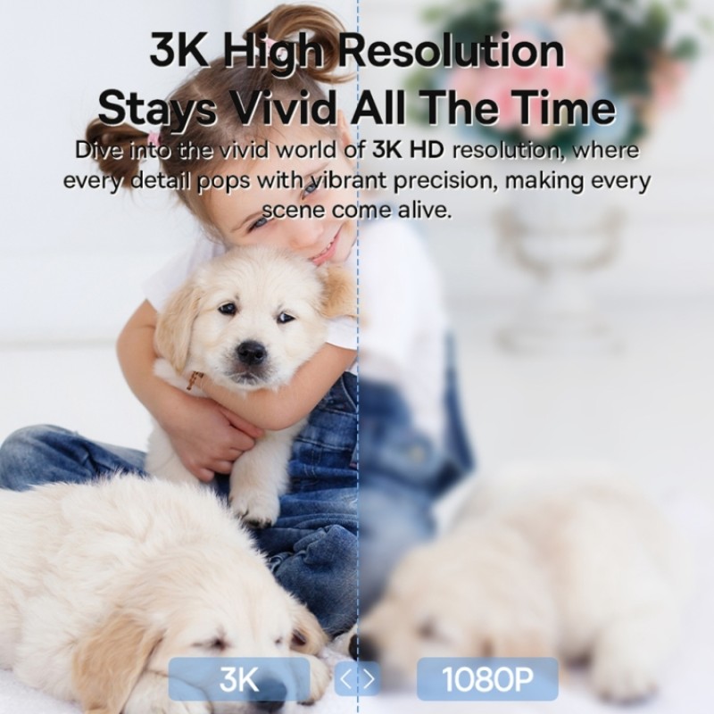 Baseus Security P1 Pro Indoor Camera 3K White EU