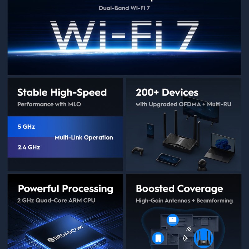 Cudy Router BE3600 Dual Band Gigabit Wi-Fi 7 VPN WR3600