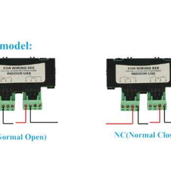 Zudsec Emergency Door Release Button ZDF-101R