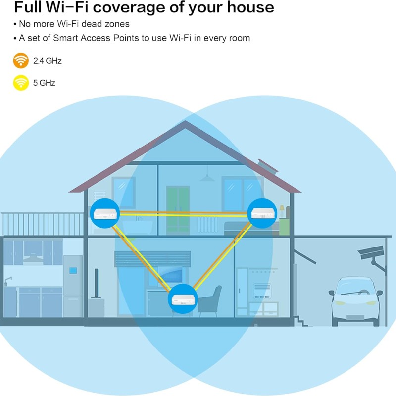 Strong Mesh AC1200 Whole Home Wi-Fi Mesh System (3 Pack) MESHTRI1200UK