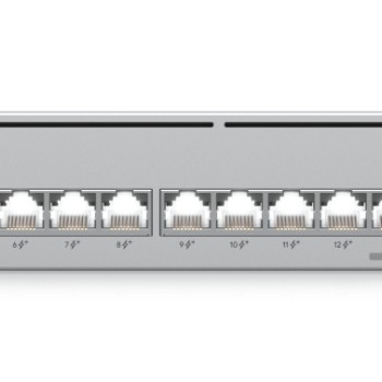 Ubiquity UniFi Switch Pro Max 16 Gigabit 16-Ports 12xGbE + 4x2.5Gbe USW-PRO-MAX-16