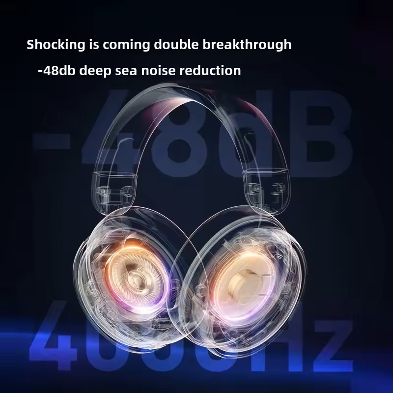 Machenike GX60 Gaming Headphone ANC Tri-mode Wired+Bluetooth+2.4G