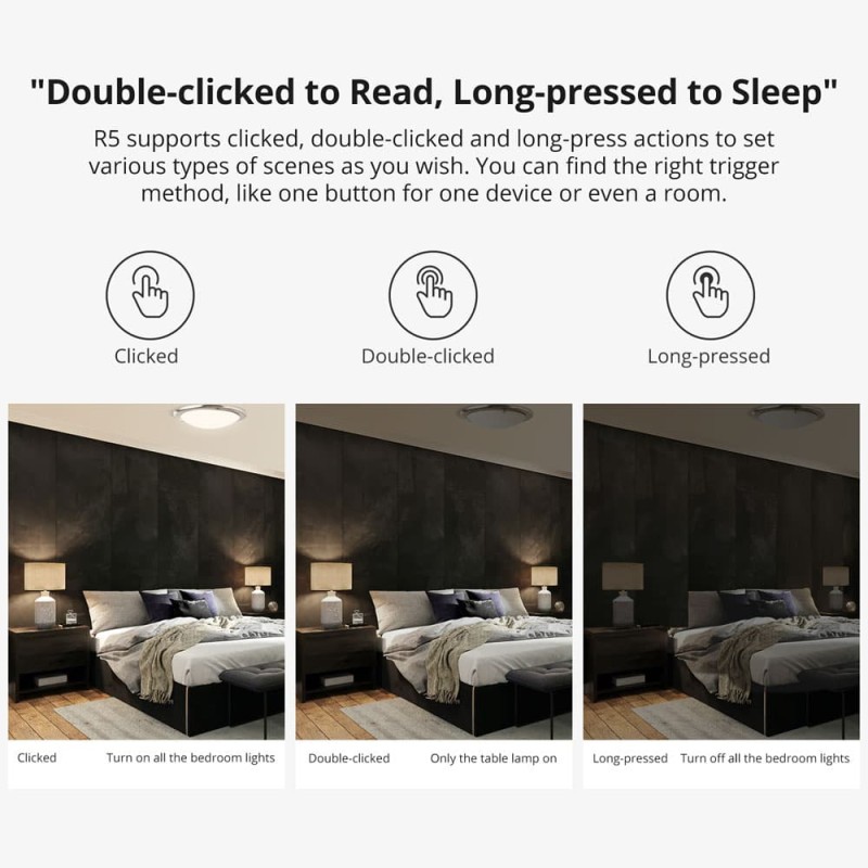 Sonoff Wifi Smart SwitchMan Scene Controller R5 White