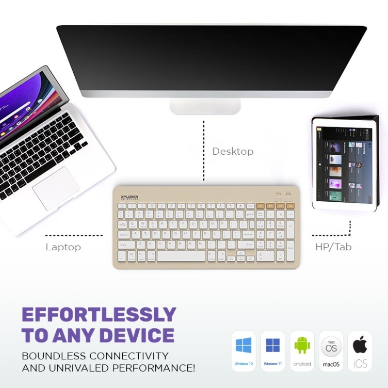 Alcatroz XPLORER GO! BTR 200 Wireless Mini Keyboard 2.4G+BT Mist White