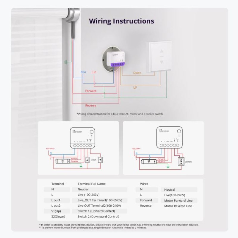 Sonoff WiFi Smart Switch MINI-RBS For Roller Shutter
