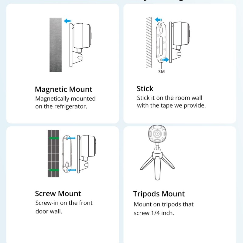 Sonoff Smart WiFi IP Security Camera CAM-Slim (includes 4 ways for mounting magnetic, stick, tripod and screw-in)