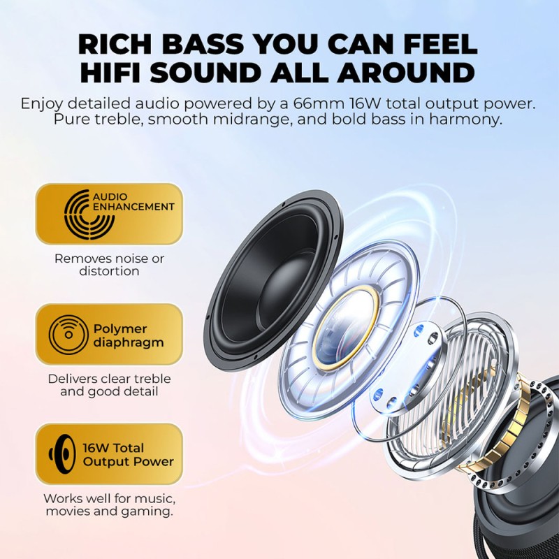 SonicGear Portable Speaker TWS BT/USB/FM/RGB SONICGO! 5 Carbon Black