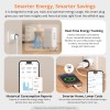 Sonoff Zigbee Smart Plug S60 UK