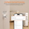 Sonoff Zigbee Smart Plug S60 UK