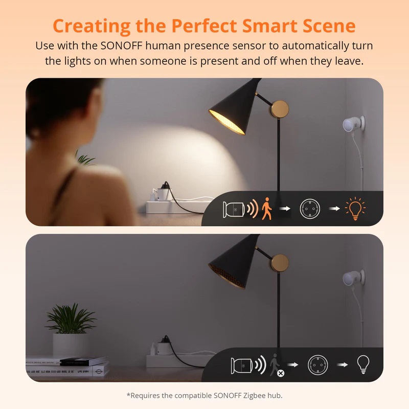 Sonoff Zigbee Smart Plug S60 UK