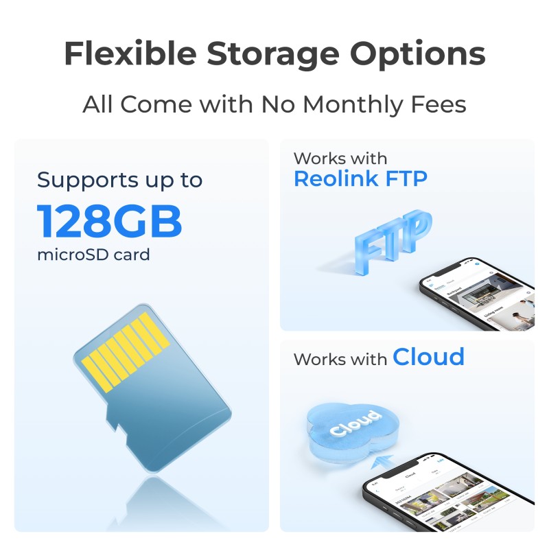 Reolink BP4G Outdoor Battery Camera 4K Trackmix LTE (G770-C) (Camo) Bundle