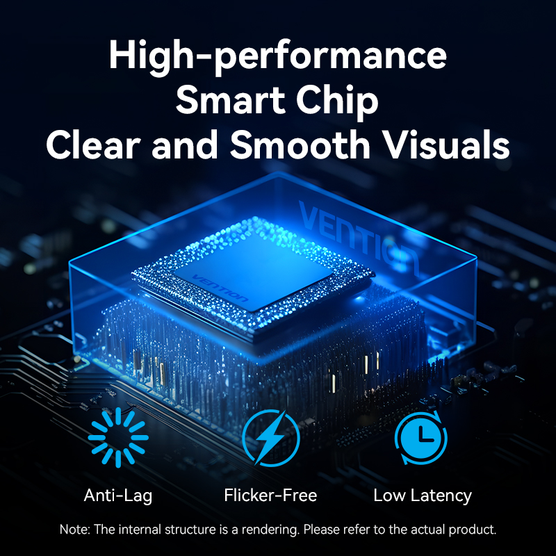 Vention ADOBB 4K USB-C to HDMI Wireless Transmitter-Receiver