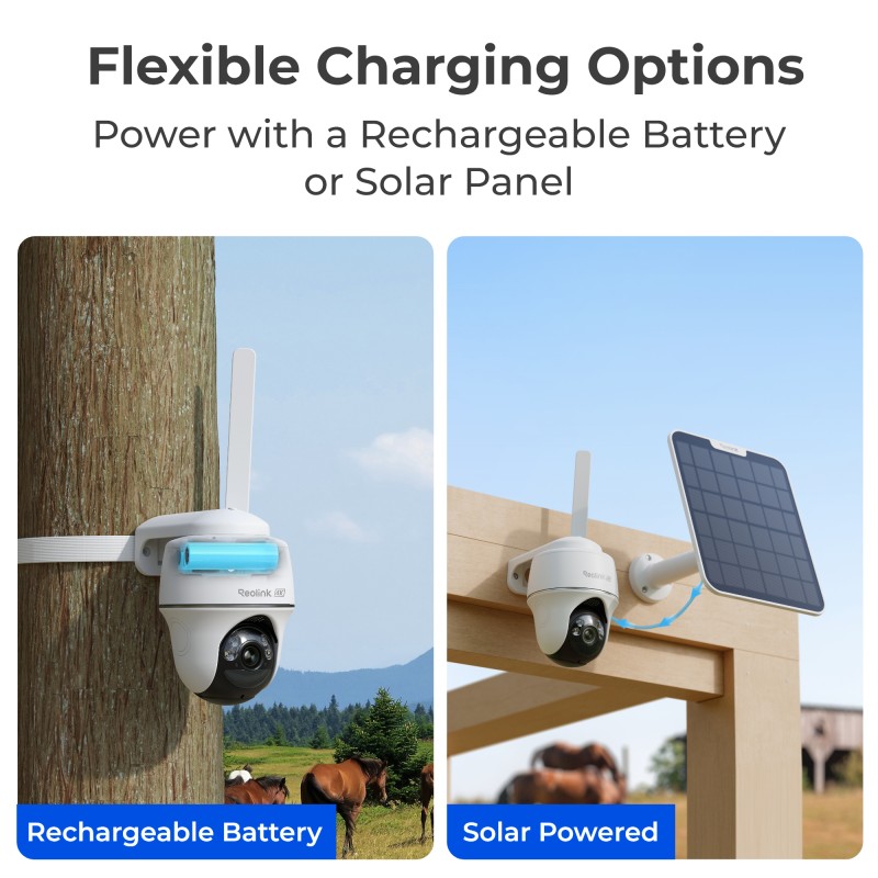 Reolink BP4G Outdoor Battery Camera 4K PTZ GO PT Ultra (G440) (White) (Hard Bundle)