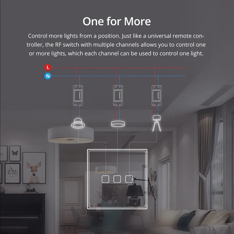 Sonoff T2EU3C-RF Smart Wall Touch Switch 3-Button White