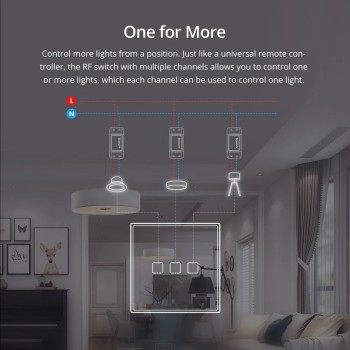 Sonoff T2EU2C-RF Smart Wall Touch Switch 2-Button White