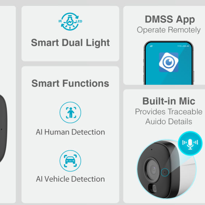 Dahua IP 5.0MP Wifi Bullet 2.8mm Dual Illumination HFW1539DTK1-SAW-IL Dahua IP 5.0MP Wifi Bullet 2.8mm Dual Illumination HFW1539DTK1-SAW-IL