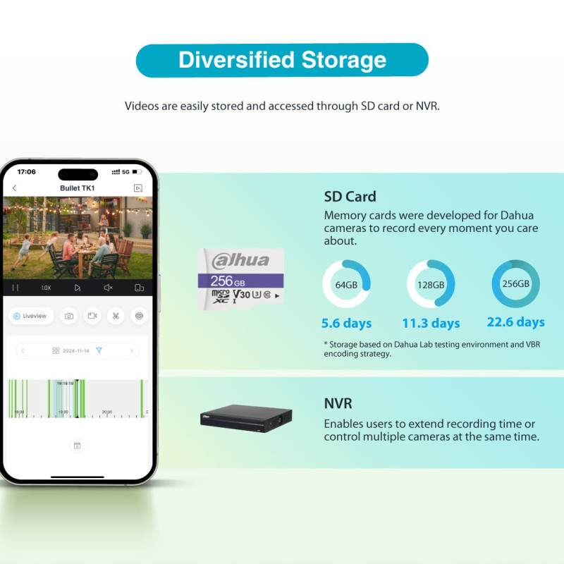 Dahua IP 5.0MP Wifi Bullet 2.8mm Dual Illumination HFW1539DTK1-SAW-IL Dahua IP 5.0MP Wifi Bullet 2.8mm Dual Illumination HFW1539DTK1-SAW-IL